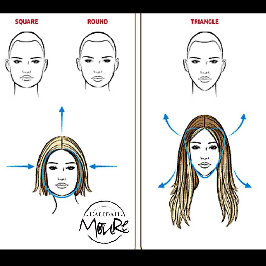 TECNICAS-DEL-CONTURNING-EXPERTOS-COLORISTAS-4