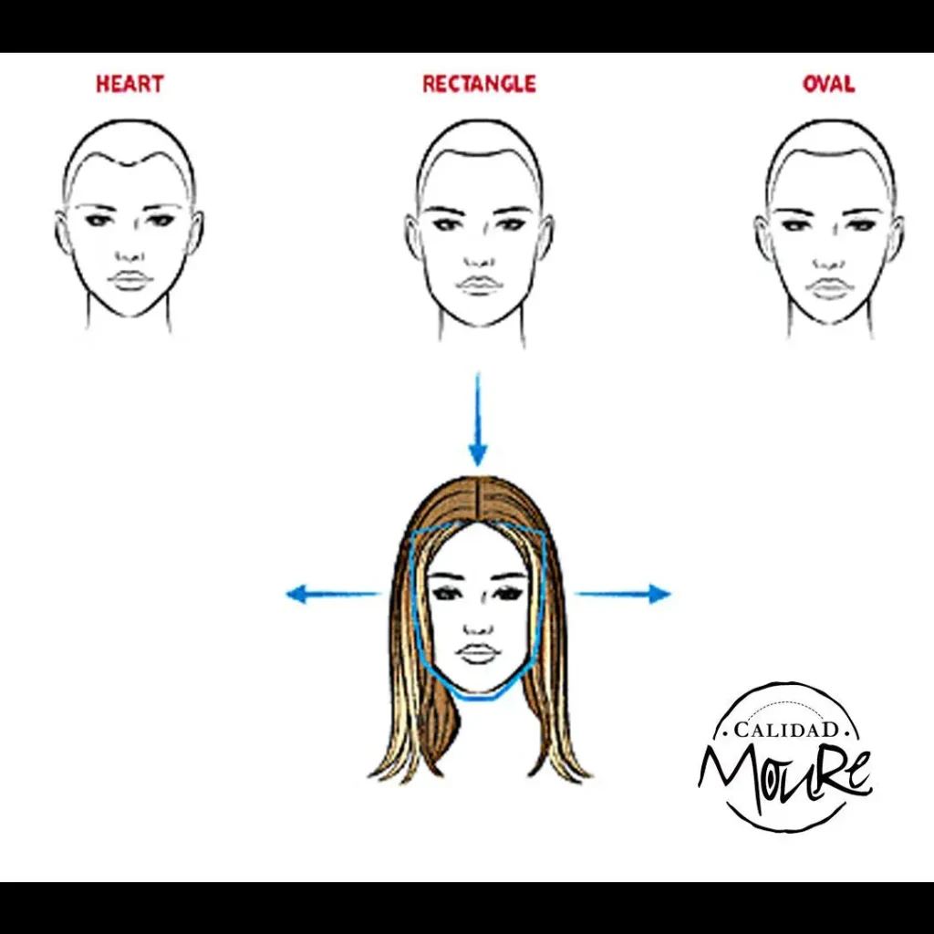 TECNICAS-DEL-CONTURNING-EXPERTOS-COLORISTAS-5